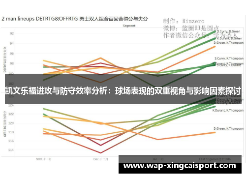 凯文乐福进攻与防守效率分析：球场表现的双重视角与影响因素探讨