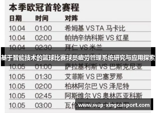 基于智能技术的篮球比赛球员疲劳管理系统研究与应用探索