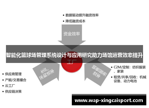 智能化篮球场管理系统设计与应用研究助力场馆运营效率提升