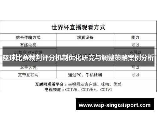 篮球比赛裁判评分机制优化研究与调整策略案例分析