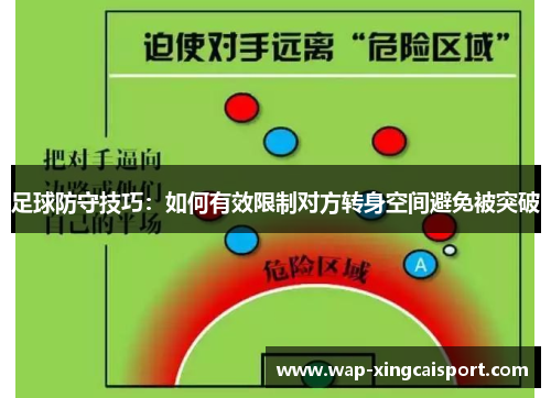 足球防守技巧：如何有效限制对方转身空间避免被突破