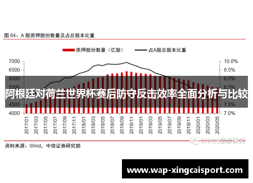 阿根廷对荷兰世界杯赛后防守反击效率全面分析与比较