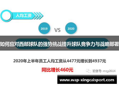 如何应对西部球队的强势挑战提升球队竞争力与战略部署