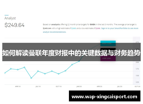 如何解读曼联年度财报中的关键数据与财务趋势
