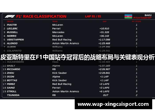 皮亚斯特里在F1中国站夺冠背后的战略布局与关键表现分析