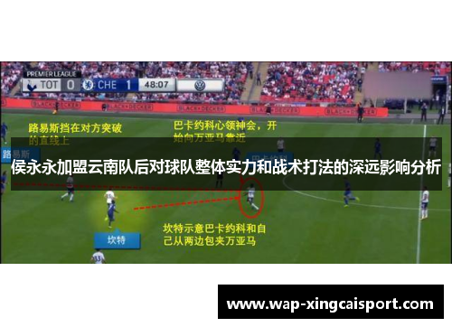 侯永永加盟云南队后对球队整体实力和战术打法的深远影响分析