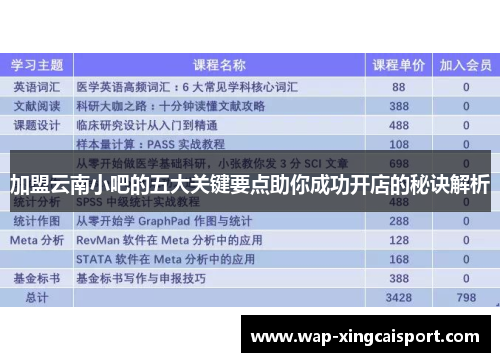 加盟云南小吧的五大关键要点助你成功开店的秘诀解析