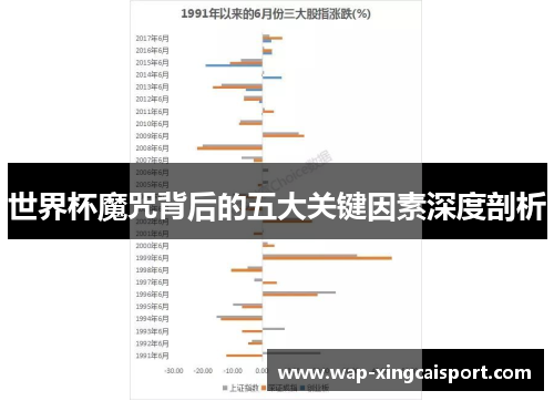 世界杯魔咒背后的五大关键因素深度剖析