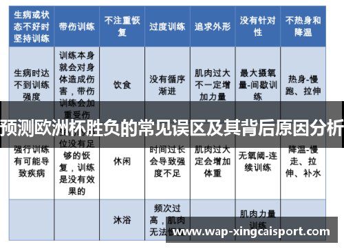预测欧洲杯胜负的常见误区及其背后原因分析